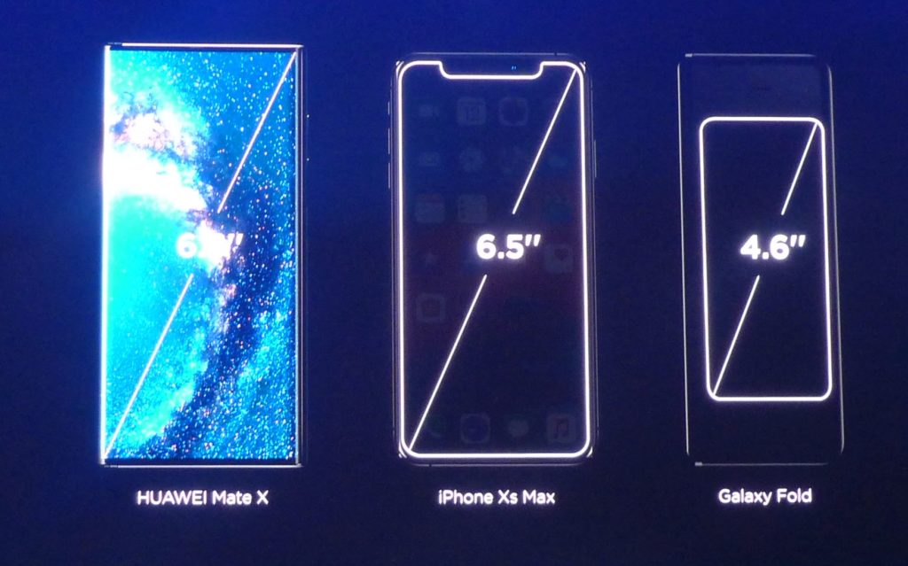 Huawei Mate X - начинается новая эра смартфонов