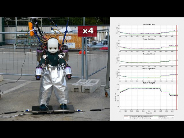 Итальянские инженеры учат робота-гуманоида летать на реактивной тяге