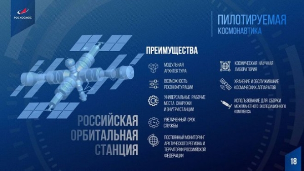 Россия начнет сборку своей орбитальной станции в 2027 году