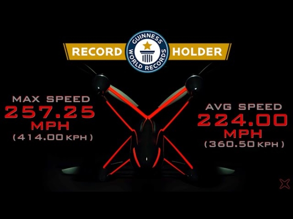 Уникальный самодельный квадрокоптер установил мировой рекорд скорости