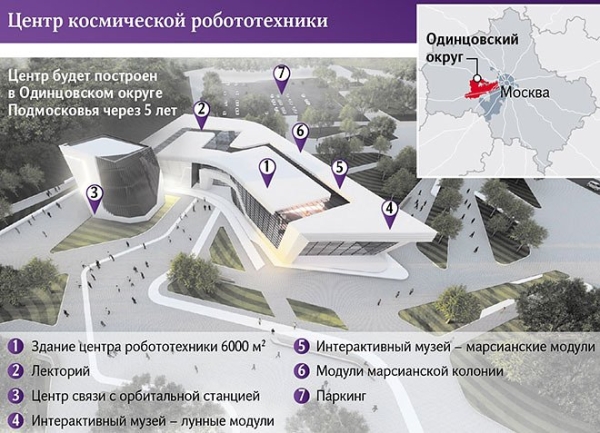 В России возведут космический центр с имитацией лунной базы