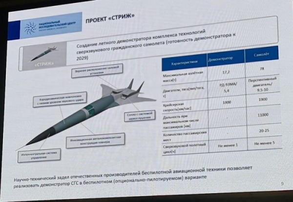 Российский сверхзвуковой лайнер покажут в 2029 году, но это будет демонстратор