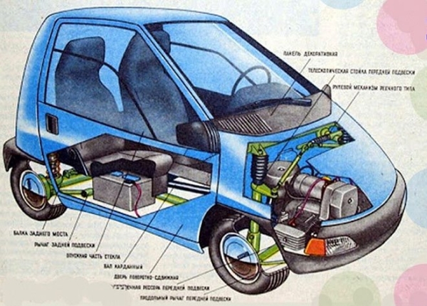 В Санкт-Петербурге собрались воскресить компактный электромобиль «Лимпопо»