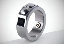 Кольцо всевластья: Ring Mouse позволит управлять гаджетами движением пальцев