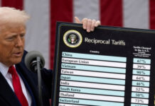 Трамп обсуждает снижение пошлин с представителями Индии, Вьетнама и Израиля — CNN