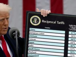 Белый дом уточнил, что тарифы США для Китая сейчас составляют 145%