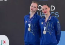 Украинские спортсменки отказались от совместного фото с россиянками на Кубке мира — видео