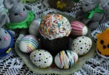 Пасха 2025: как выбрать пасхальный подарок для крестников