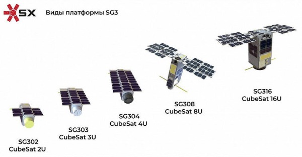 Российская Sputnix представила новую кубсат-платформу для спутников
