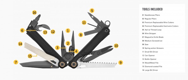 Самый популярный мультитул Leatherman получил самое большое обновление в своей истории