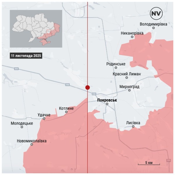 photo-slider visualization