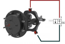 Революционная система постоянного полного привода позволит обойтись без дифференциалов