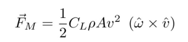 Эффект Магнуса: почему вращающийся мяч летит по непредсказуемой траектории, а суда идут против ветра