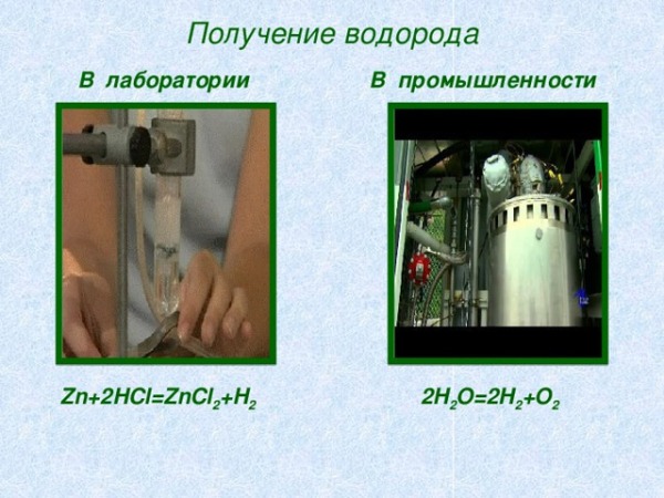 Как получают водород: современные технологии и будущее водородной энергетики