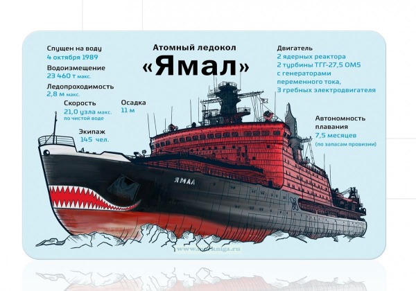 Ледокол &laquo;Ямал&raquo; &mdash; один из самых ярких атомоходов-гигантов Арктики