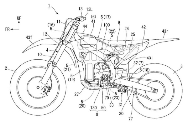 Honda даст электрическим мотоциклам возможность газовать и вибрировать