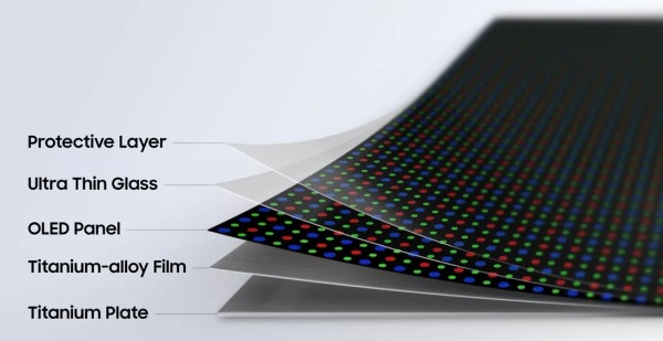 Технология Flex Titanium от Samsung сделает складные экраны исключительно долговечными