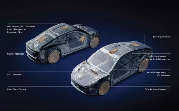 Tesla интегрировала Starlink во все беспилотные роботакси Cybercab